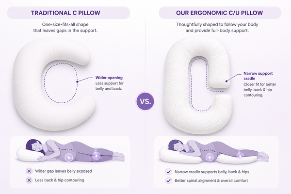 Pregnancy Pillow