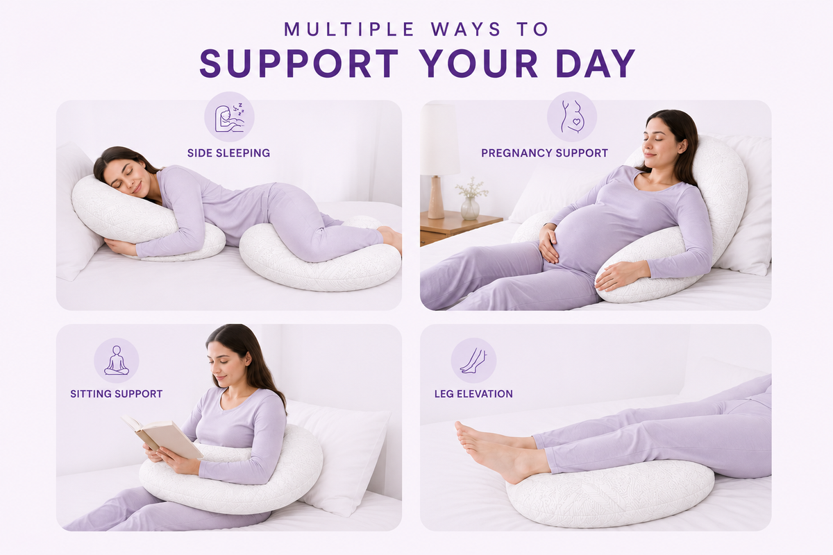 Targeted Support for Everyday Comfort
